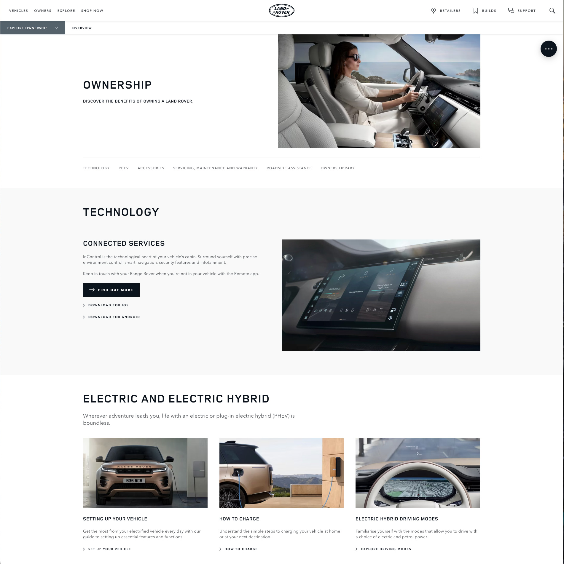 LR_OWNERSHIP